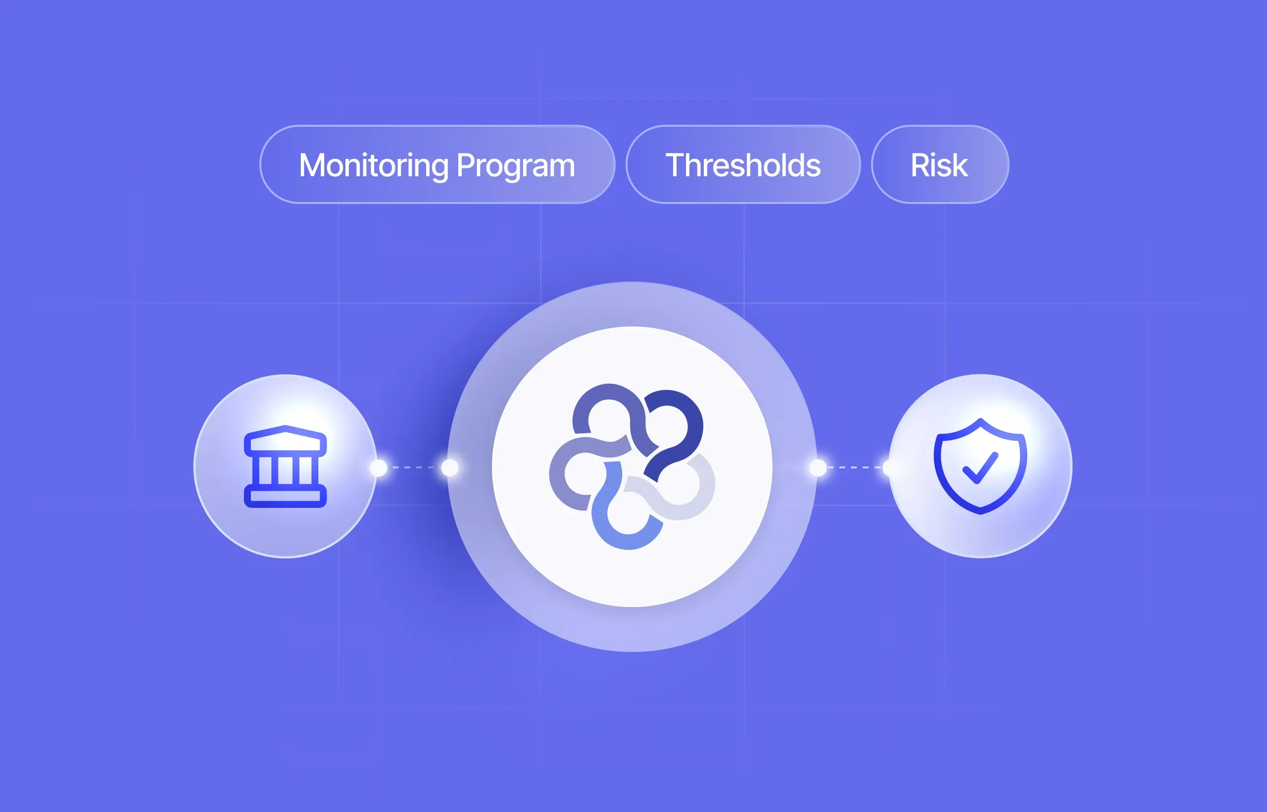 Chargeback Monitoring Programs: What Merchants Need to Know – merchanto.org